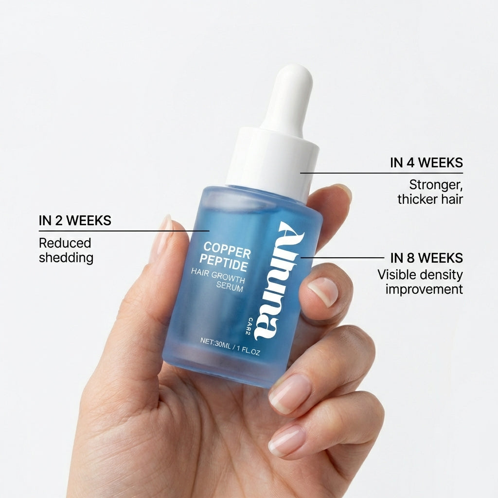 Alluna Care Copper Peptide Scalp Serum